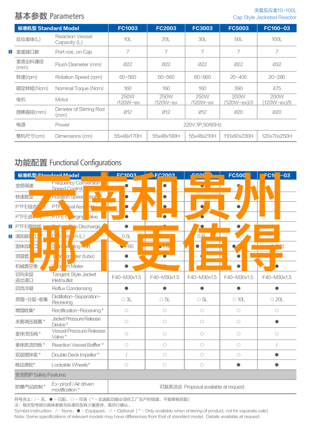 泉州古韵游十佳景点探秘行