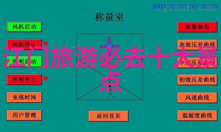 2 3天旅游推荐我的探险之旅从山脚到云端的奇遇