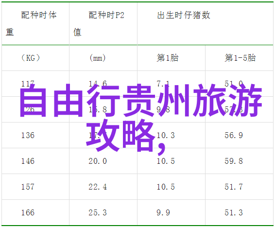 农夫导航永久地址专业农场地图与资源指南