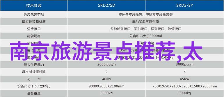 中国旅行社国内游报价精选探索家园之美享受理想假期