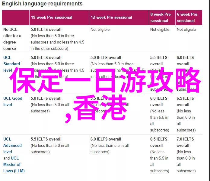 品味非同寻常成都市区不可或缺的特色小吃