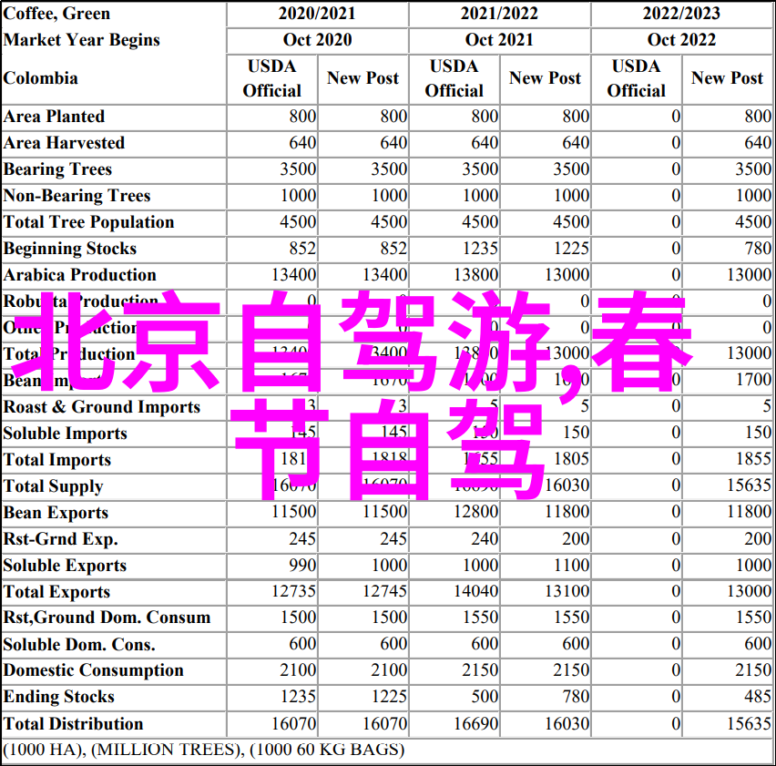 孩子们的笑声在空气中回荡伴随着阳光下五彩缤纷的蝴蝶翩翩起舞他们的脚步轻盈地踏上了一条通往冒险的小径