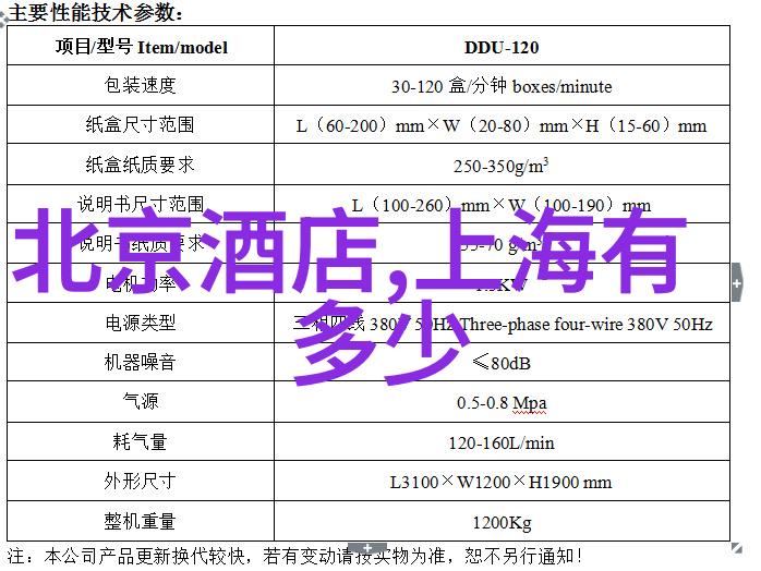 探索异国风情我的泰国游记泰国美食体验