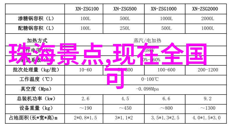 皇上堵着自己要生产的肚子我怎么就没听话呢皇上的产后不容易