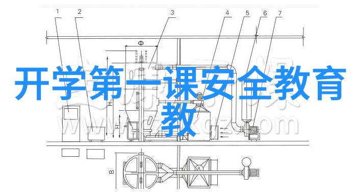 重庆风韵上海博物馆