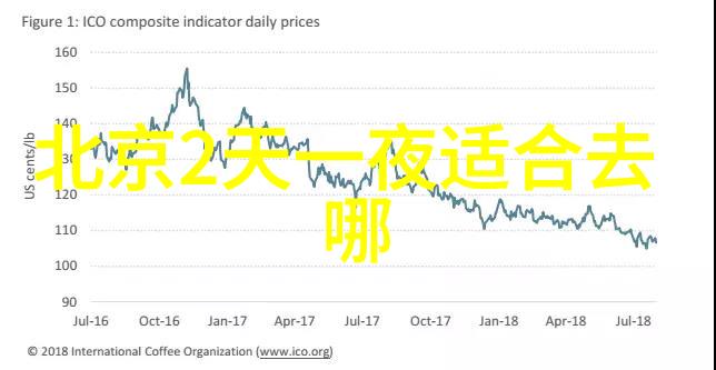 冲破边界驴友们的跨国旅行攻略