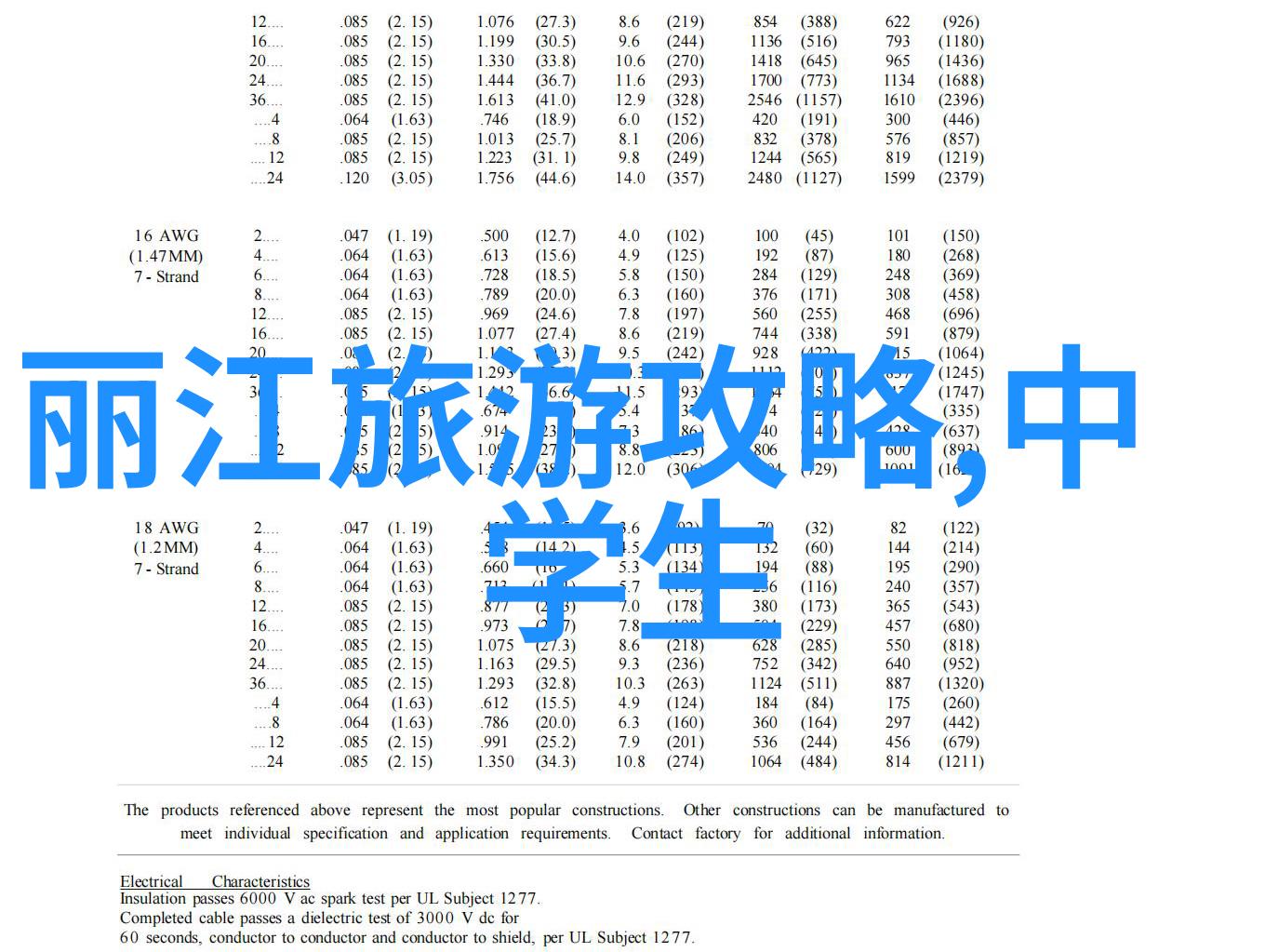 湛江哪里好玩的景点推荐-探索湛江美丽发现珠海岸古南园与五桂山的魅力