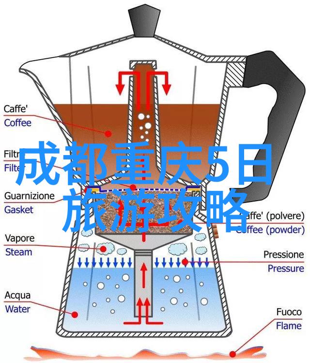 探秘我在保定找民宿那些隐藏的好客舍