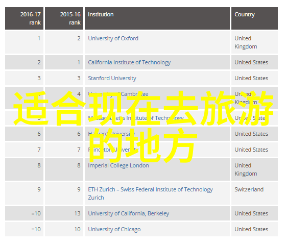 在室内团建的海底世界里隐藏着一场潜行挑战能否通过这些小游戏解开深藏的海洋秘密