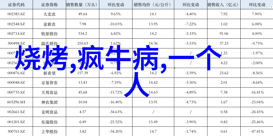 五一自驾游去哪里好-春日游探索中国最美的自驾目的地