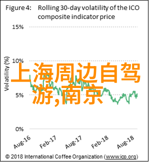 暑期户外活动方案帐篷携带的艺术与技巧