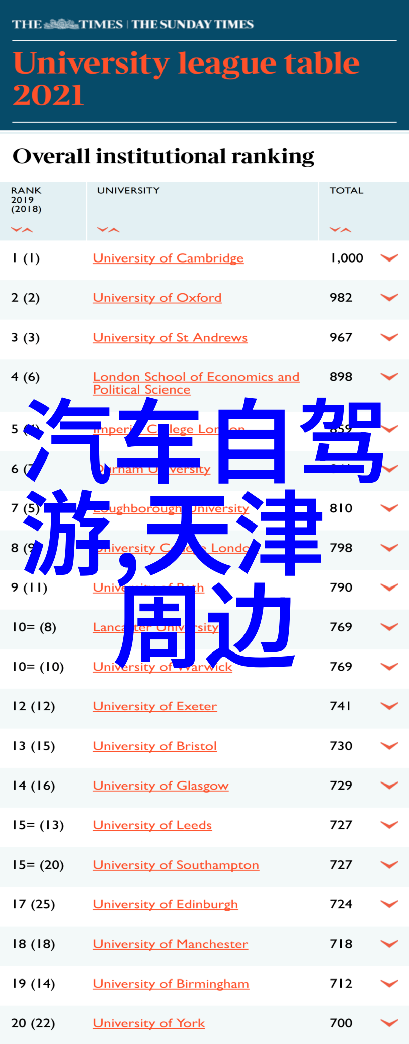 三亚古城漫步揭秘历史与文化的交融