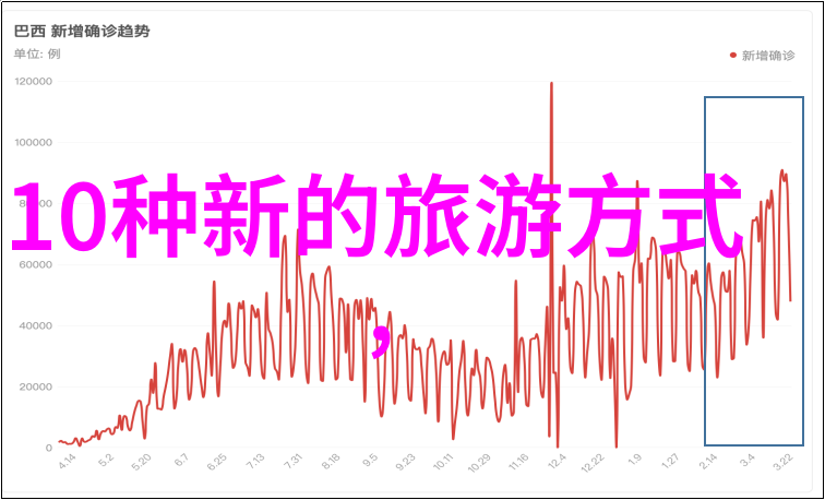 探秘衡山剖析必备的旅游攻略与体验指南