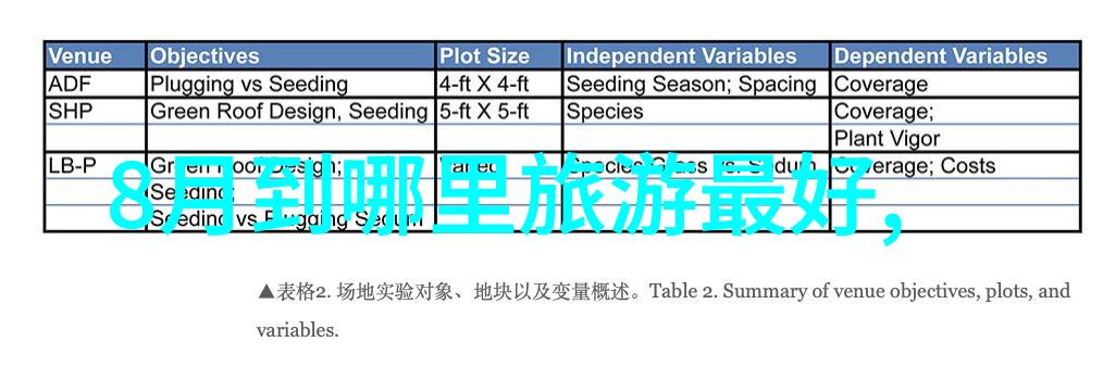 乌镇之谜揭开自由行的迷雾