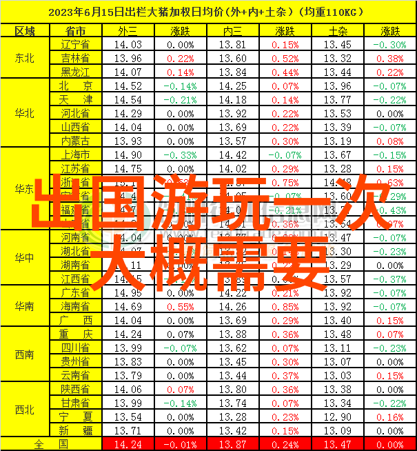 深度开发1V3全是1揭秘技术的无限可能