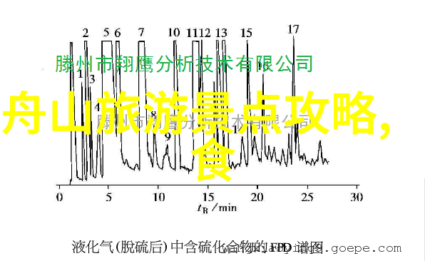 芬兰之旅费用分析两人的行程预算评估与成本控制策略