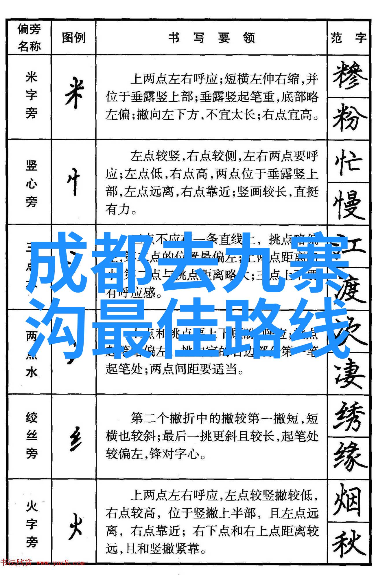 山王河南桥