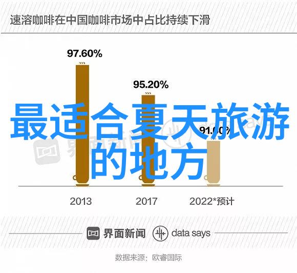 南京人都知道怎么吃到一口鲜香满分的红烧肉