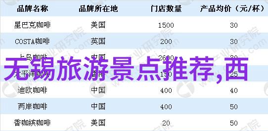 回到明朝当王爷-逆袭江湖我是明朝最强王爷