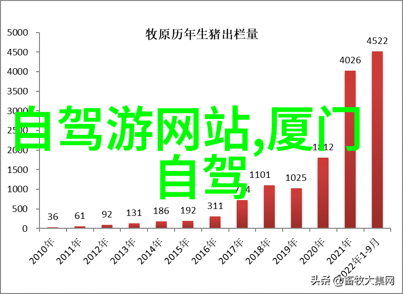 绿意盎然的探险环太湖地区的自然美景与人文故事