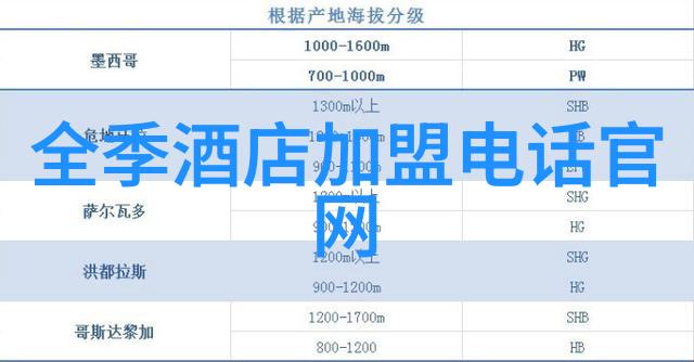 主题我来给你推荐济宁这边的几个旅游景点哦