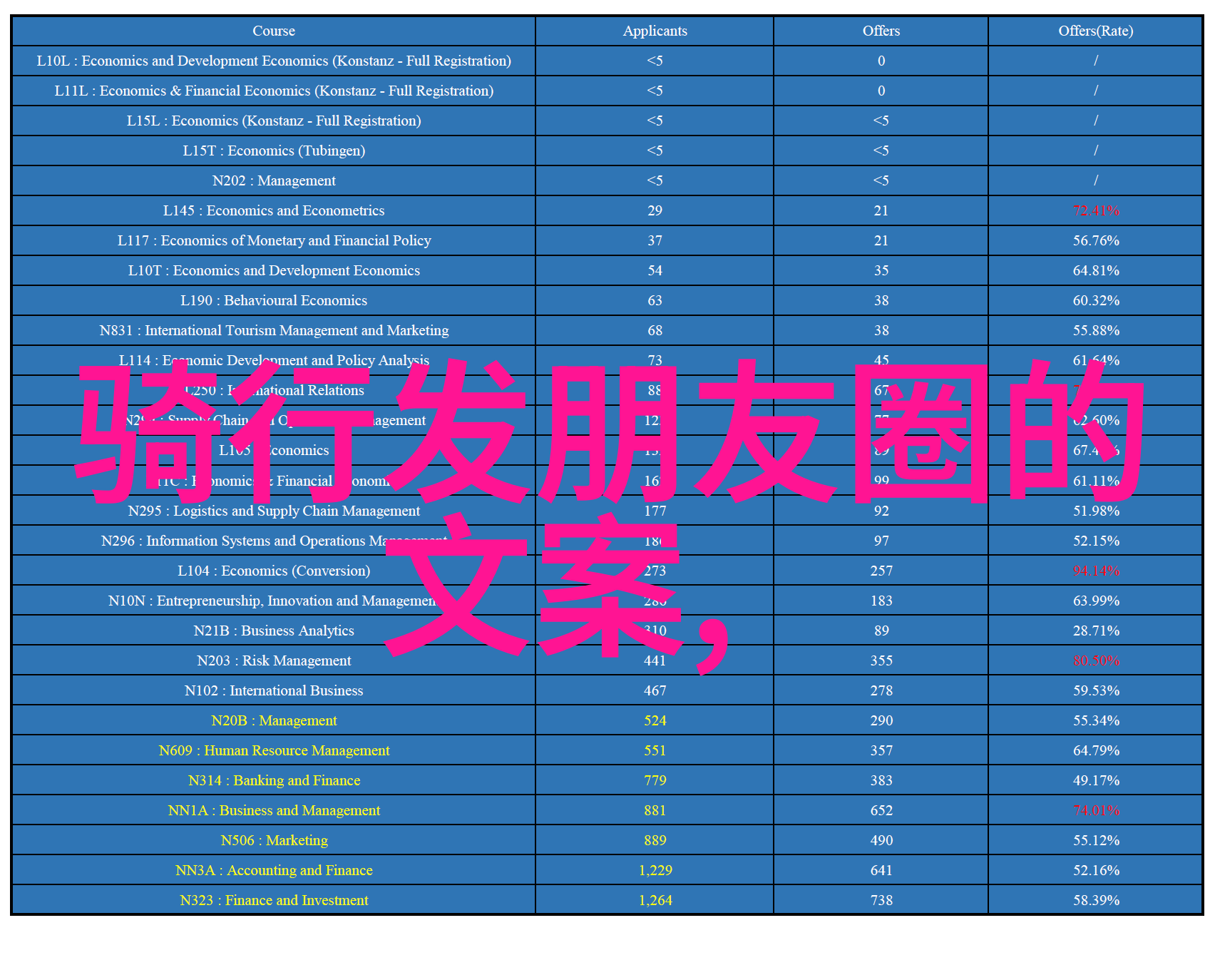 普通人一天能骑行200公里吗探索2015年大溪地RONDE国际自行车日的极限挑战