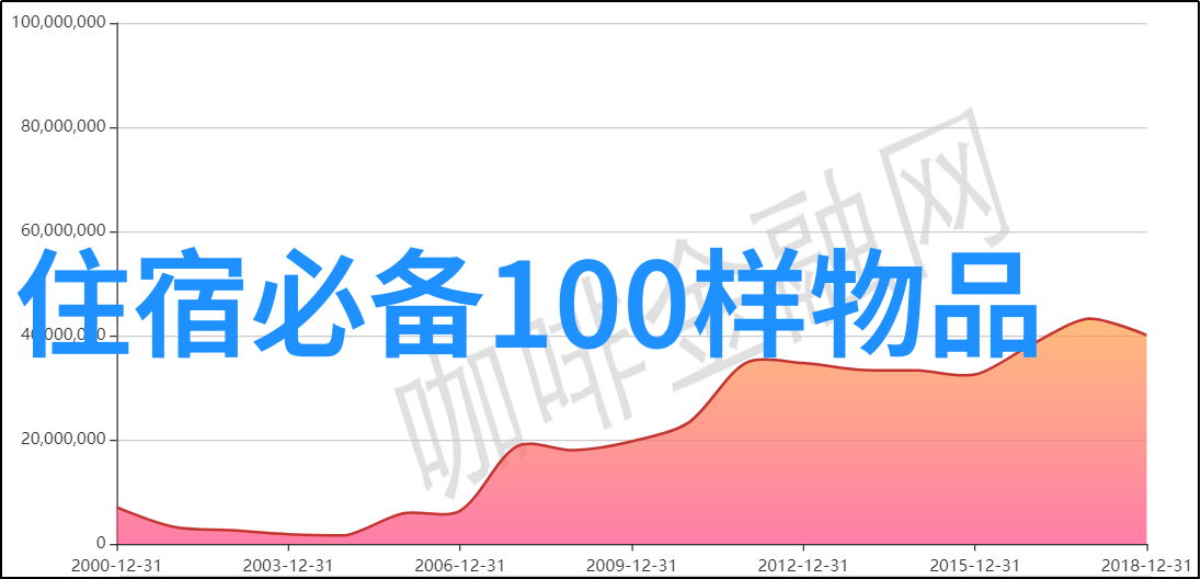 从喧嚣到宁静探索香格里拉的独特旅程