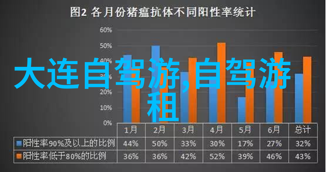 温州动物园游玩攻略