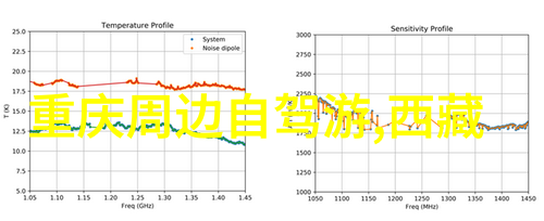 古运河畔漫步体验苏州的水乡生活方式