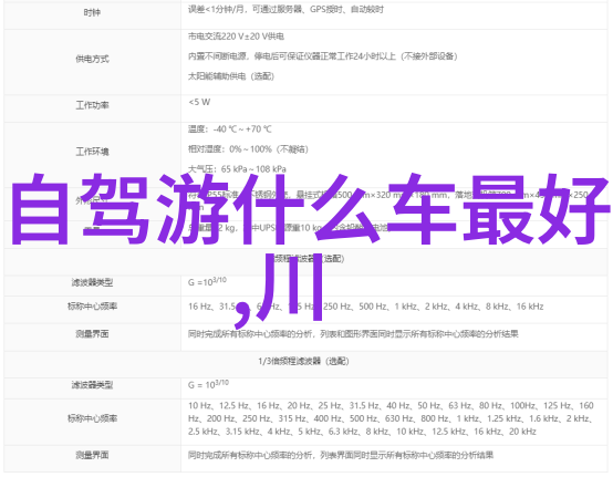 90后小伙从成都骑行拉萨的毕业典礼竟然是上班路上买山地车还是公路车的选择