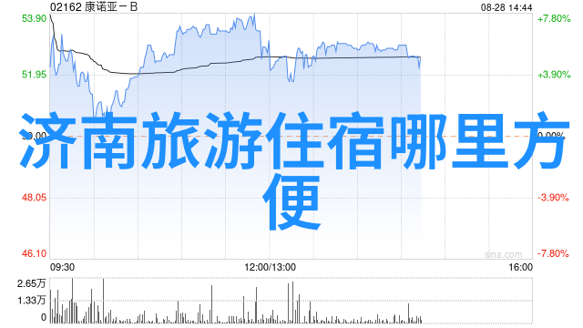 杭州周末爬山好去处一篇游记作文100字