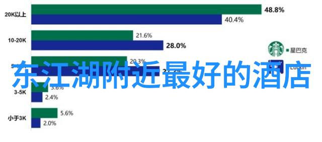 户外活动记录表中班我在山林间的快乐冒险记