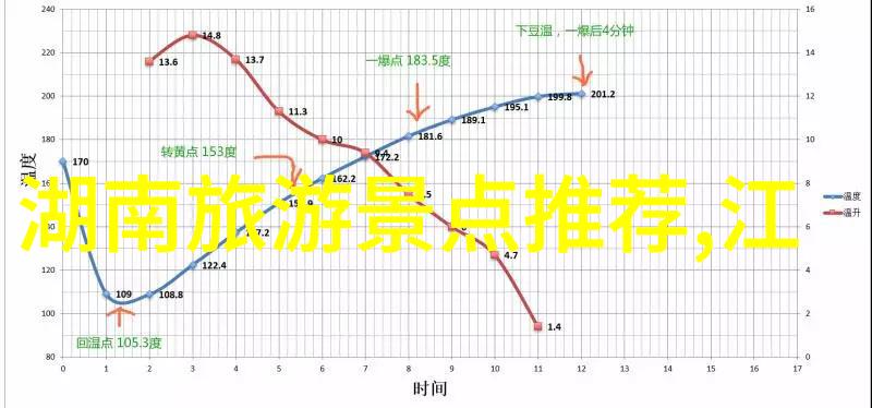 国庆长假成旅游高峰 8.26亿人次跃进国内游憩热潮