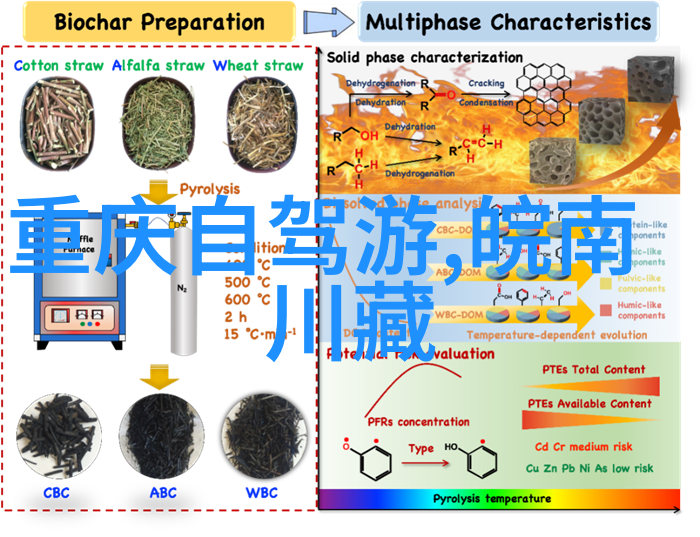 北京户外活动网站我在京城的荒野求生一款改变我的户外体验