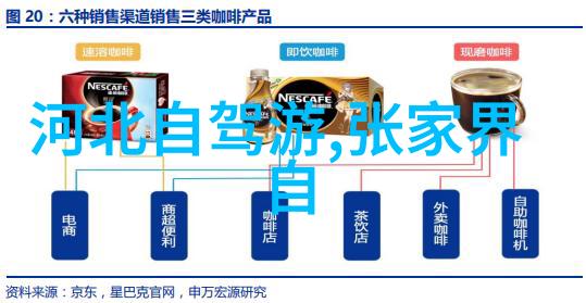 烟台一日游必去景点推荐山东美丽海岸线之旅