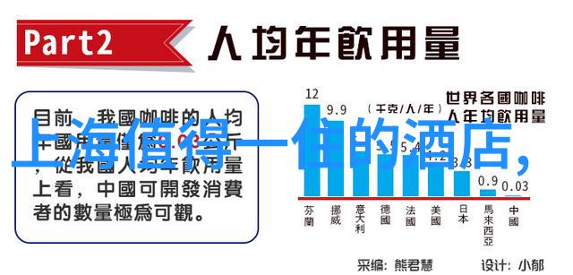 成都自由行4天最佳路线探索自然之美的植物园之旅