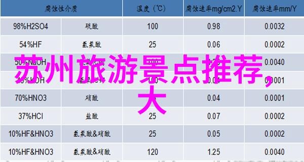 老年人广州旅游攻略自由行选择哪家旅行社好