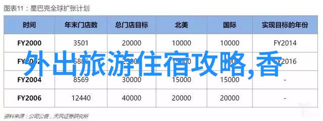 全球旅游热门景点TOP10探秘自然奇观与文化宝库