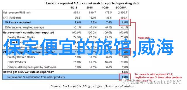 婺源旅游攻略我在婺源的探秘之旅从山村茶社到古井边