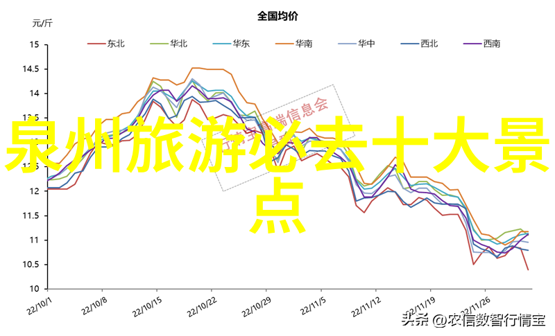 深圳拓展公司前十名的三亚小东海像一位热情好客的旅行达人邀请着探险者们去体验那里的赶海乐趣