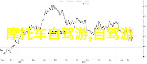 云南旅游卡一级代理揭秘风情满溢的云之恋行程计划