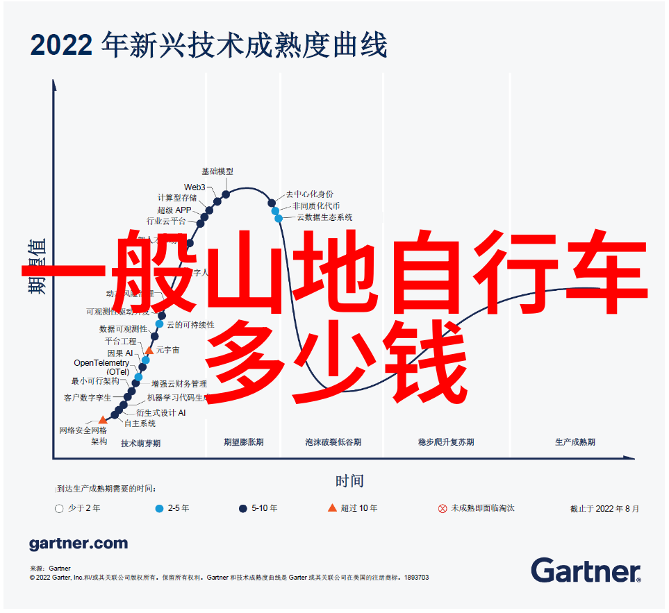 西游记动画-唐僧取经奇遇一部经典动画的无穷魅力