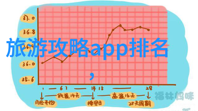 探索奇境徐霞客的万里足迹