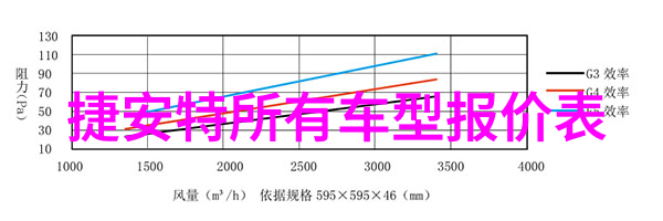 探寻泰山踪迹揭秘中国古代文化中的神话之巅