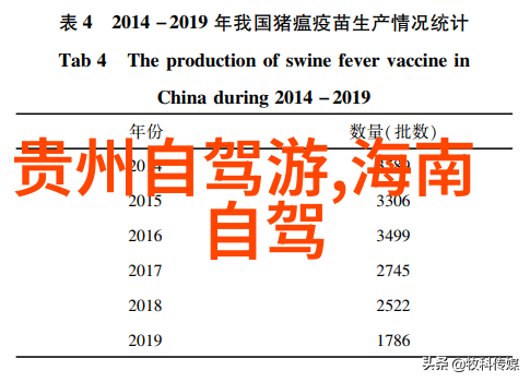 云南安吉翠绿山峦中的秘密花园