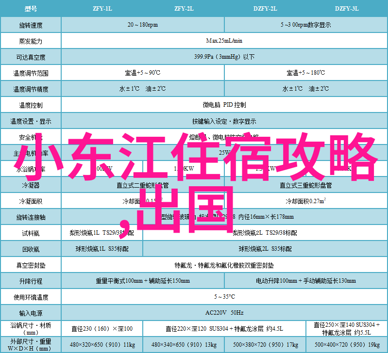 全国疫情动态31省区市最新防控措施及病例数统计