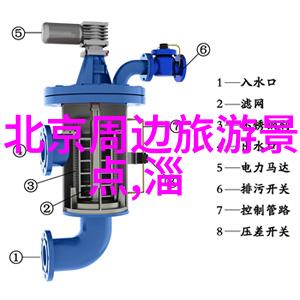 四爷很忙-四爷的繁忙日记