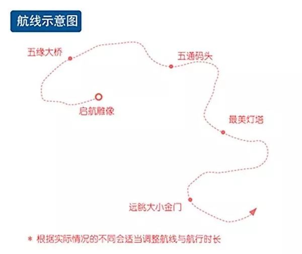 厦门10大码头盘点（功能