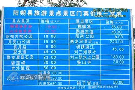 阳朔旅游参考进入参考公告牌/