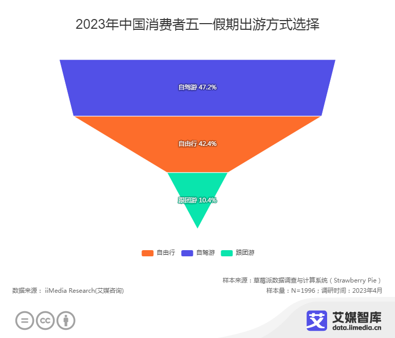 成都假期出游攻略_春节假期成都旅游攻略_成都假期游玩攻略/